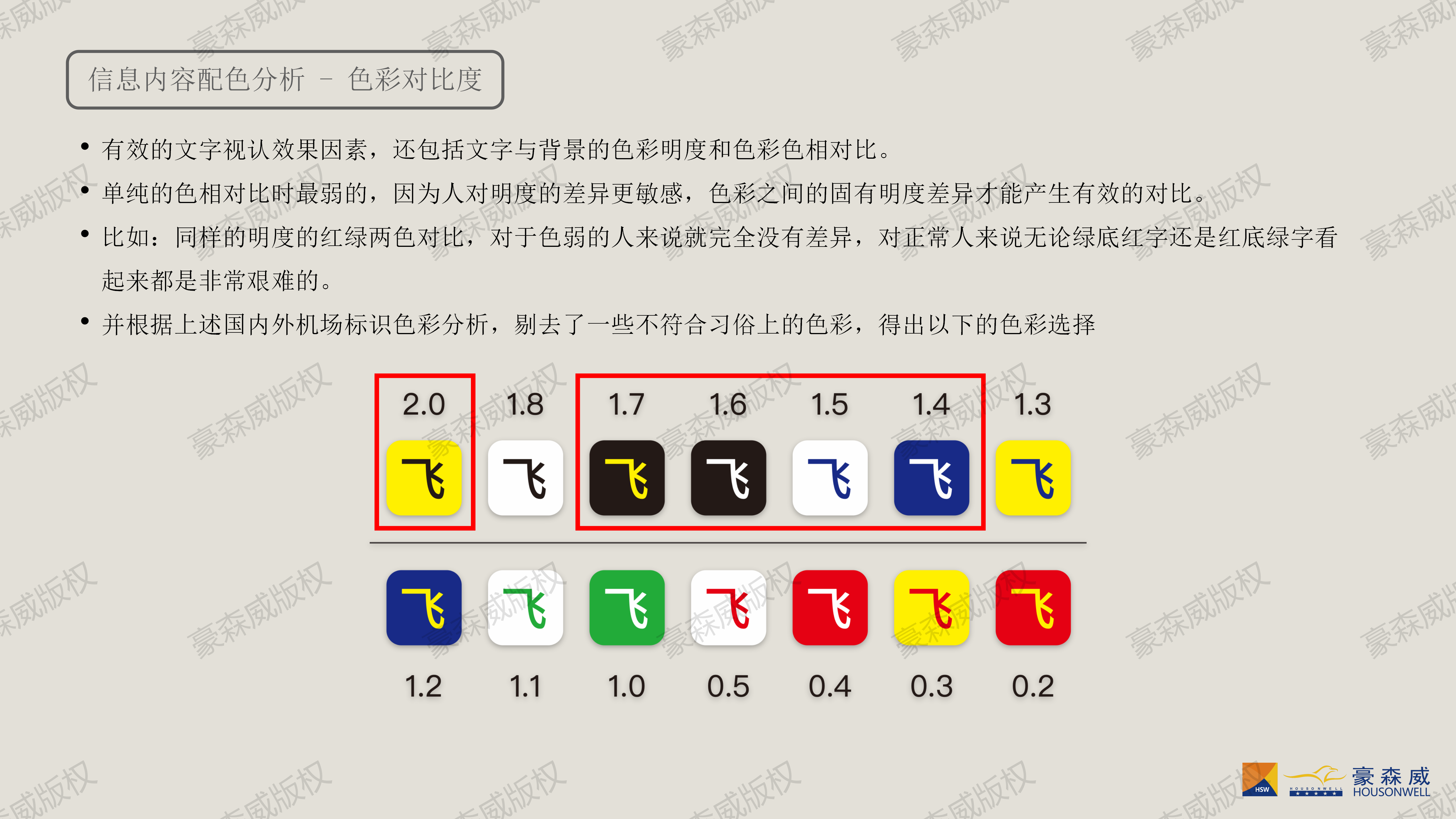 航站樓導向系統(tǒng)設計與服務質(zhì)量提升（終稿）_122.png